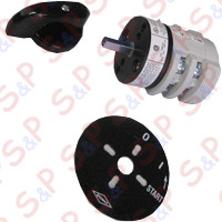 COMMUTATORI ROTATIVI