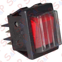 PULS.LUM.GUAI.COPRIT.GEM.ROSSA