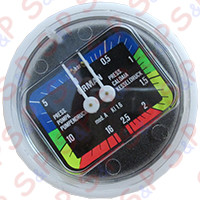 MANOMETRO QUADRO DOPPIA SCALA