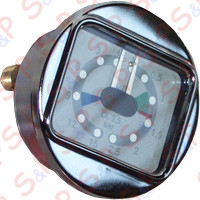 MANOMETRO A 2 SCALE X 100