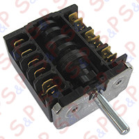 COMMUTATORE ROTATIVO (RANCILIO)