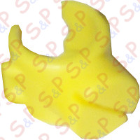 UGELLO RISCIACQUO PROJECT