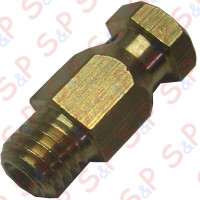 GIGLEUR GRUPPO SAN MARCO