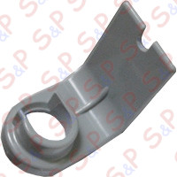 PLASTIC PROTECTION RIGHT