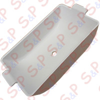 GEAR MOTOR PROTECTION